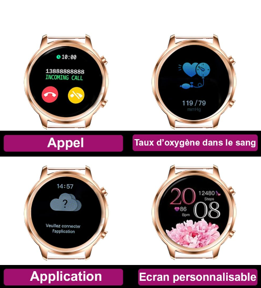Gabriel Rivaz - Mademoiselle Smartwatch