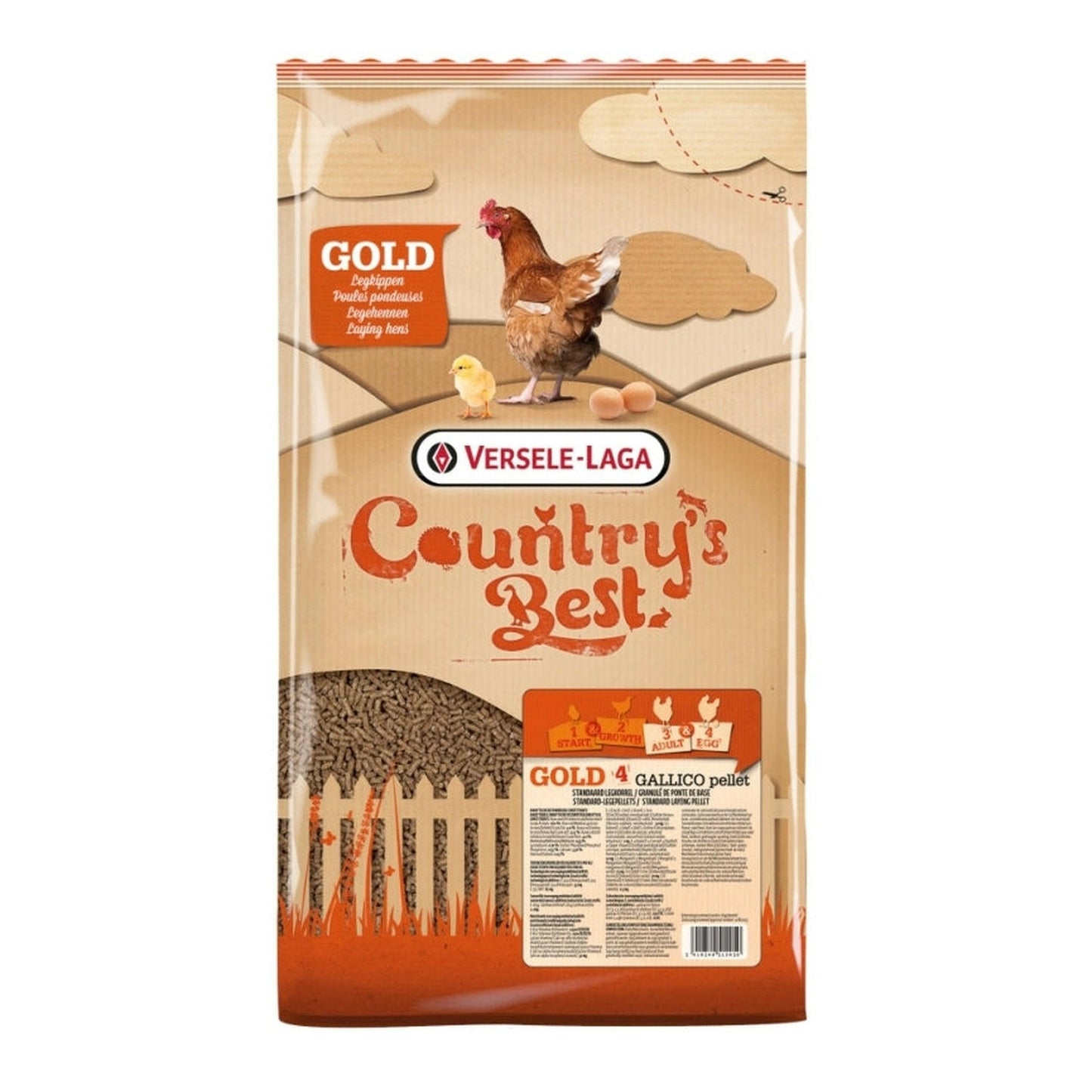 Countrys Best 4 GALLICO Pellet