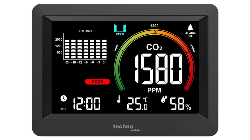 technoline CO2-Messgerät / CO2-Anzeige WL1028, Kohlendioxid, Ampel-Anzeige, Luftgüte, Akku