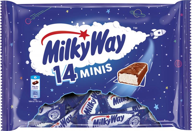 Milky Way Minis