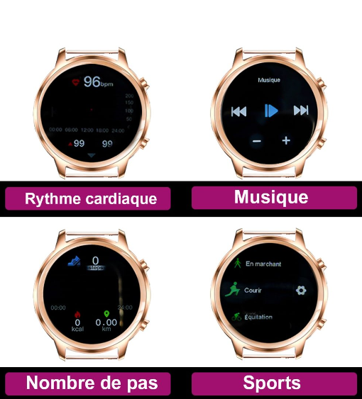 Gabriel Rivaz - Mademoiselle Smartwatch