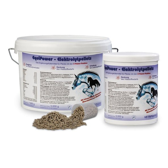 Equipower Elektrolytpellets