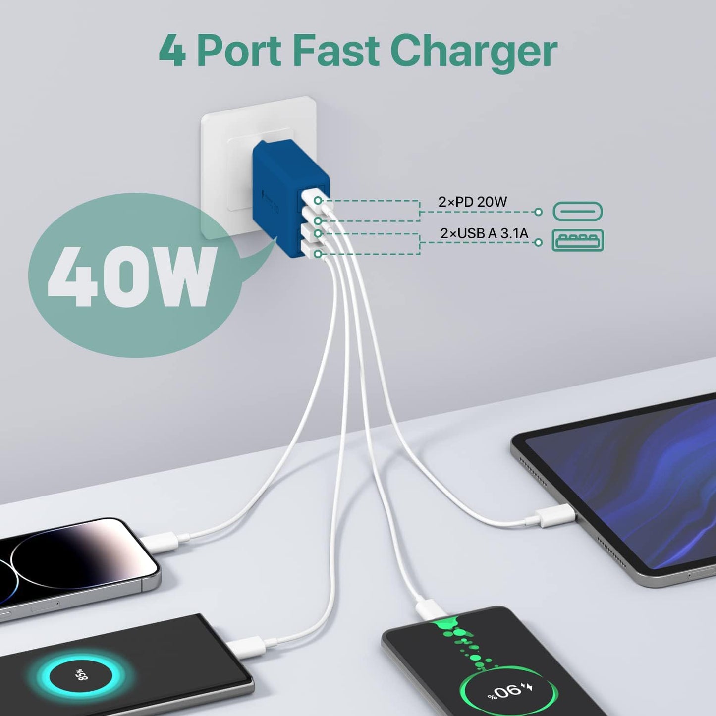 2 x USB C Ladegerät 40W, 4-Port USB C Ladegerät Block, Schnellladeblock