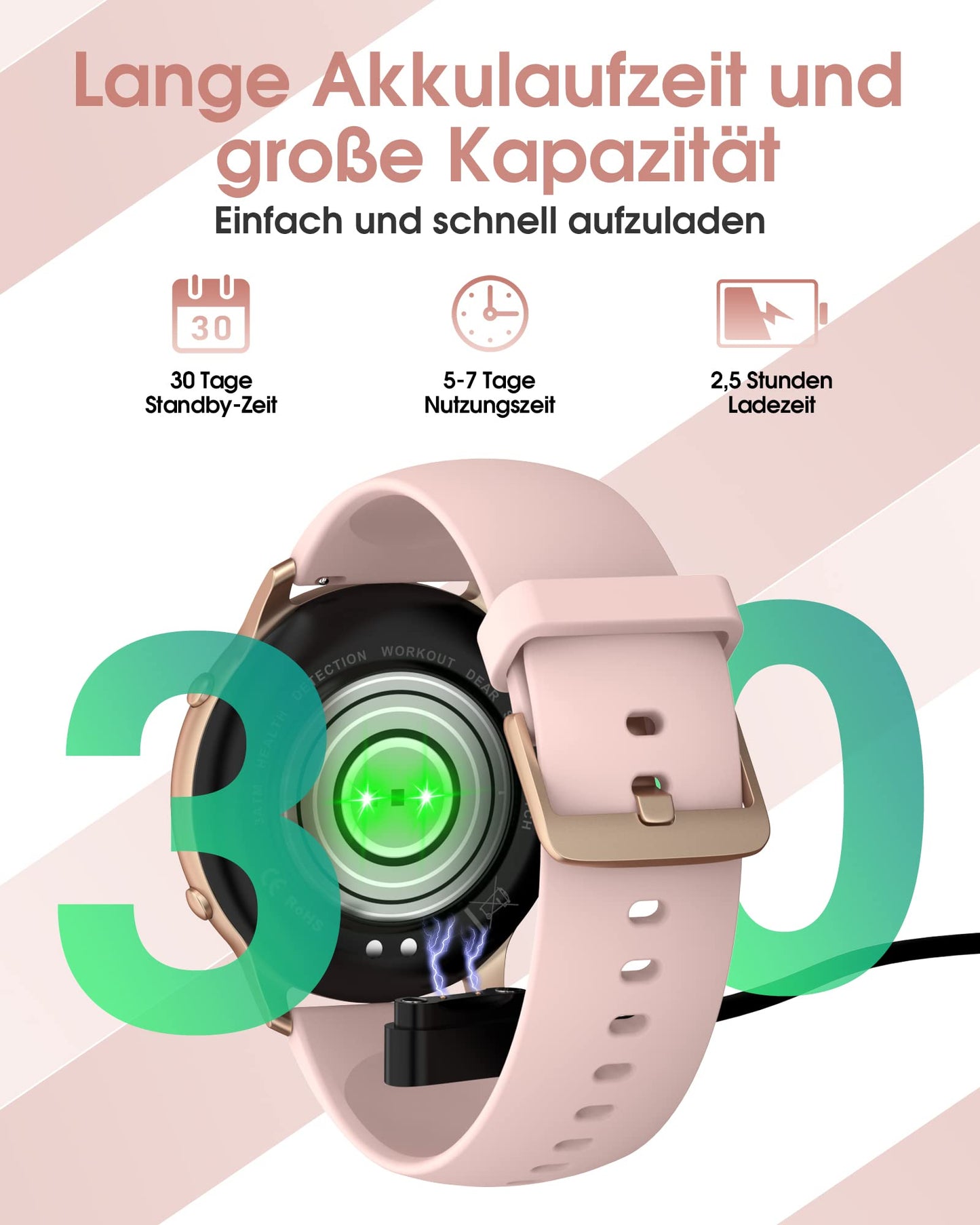 Smartwatch - Android & iOS