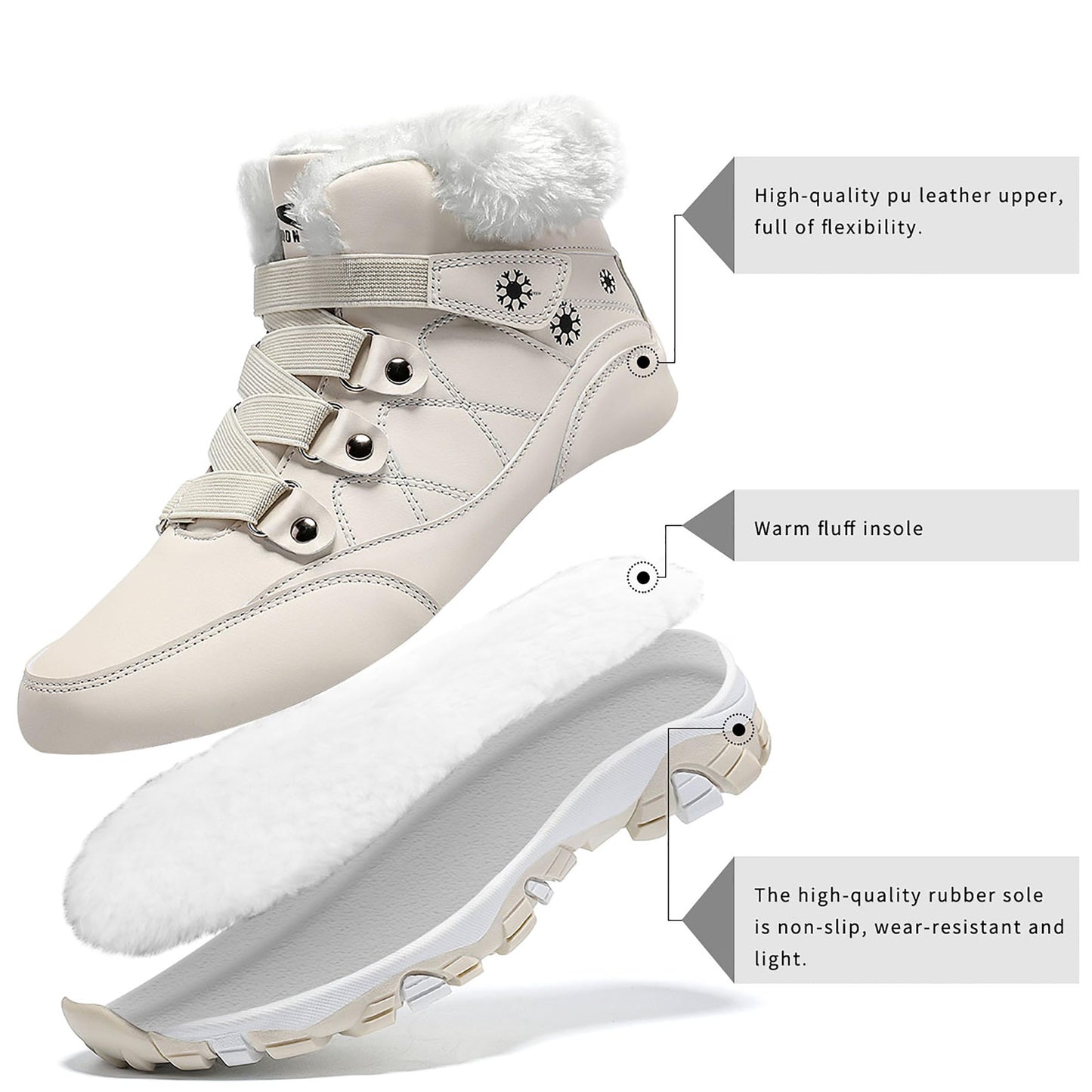 Damen Stiefeletten - Winterstiefel