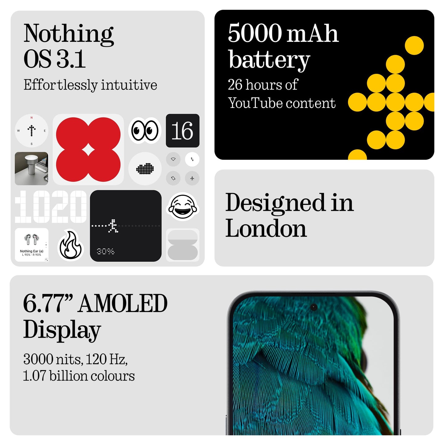 Nothing Phone 3a Pro