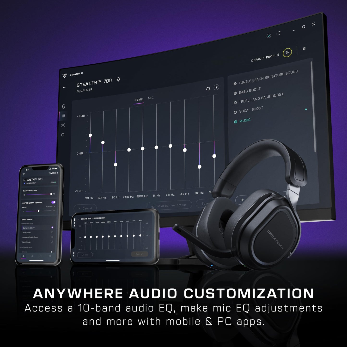 Turtle Beach Stealth 500 - Kabelloses Gaming Headset für PC, PS5, XBox, Nintendo Switch and Mobile