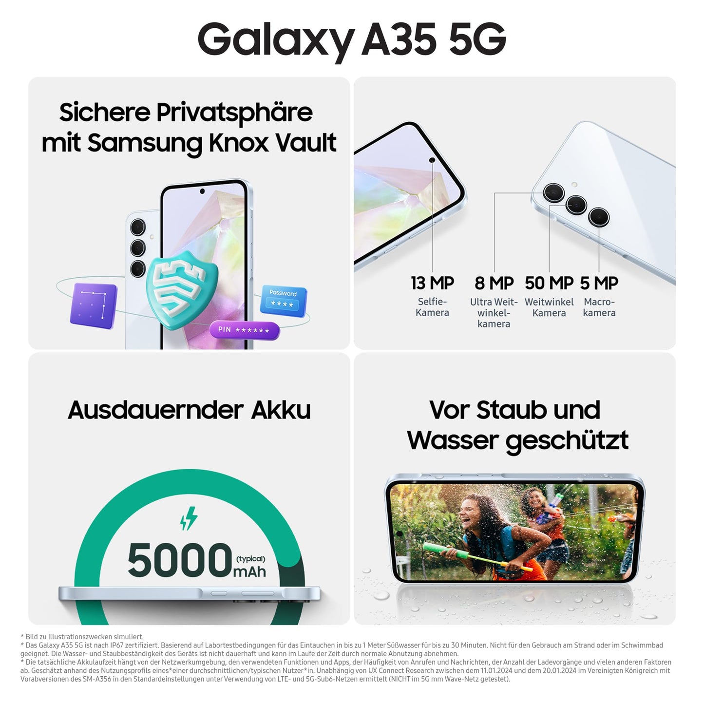 Samsung Galaxy A35 (5G)