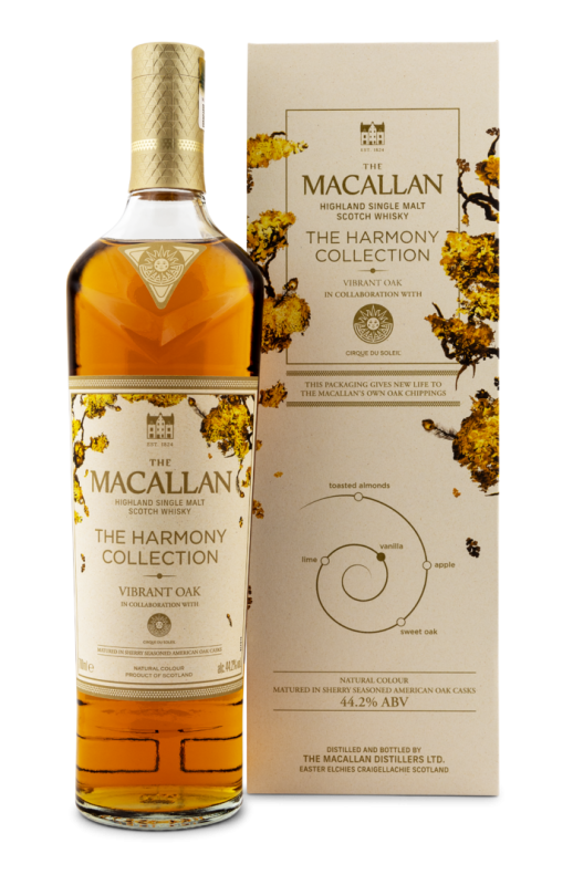 The Macallan The Harmony Collection