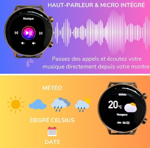 Gabriel Rivaz - Funkelnde Mini-Smartwatch