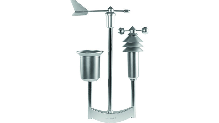 Homematic IP Smart Home Wettersensor – pro, HmIP-SWO-PR