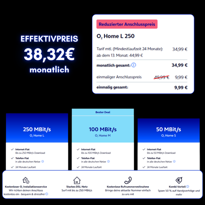 O2 Internet Zuhause + 50€ Shopping-Power