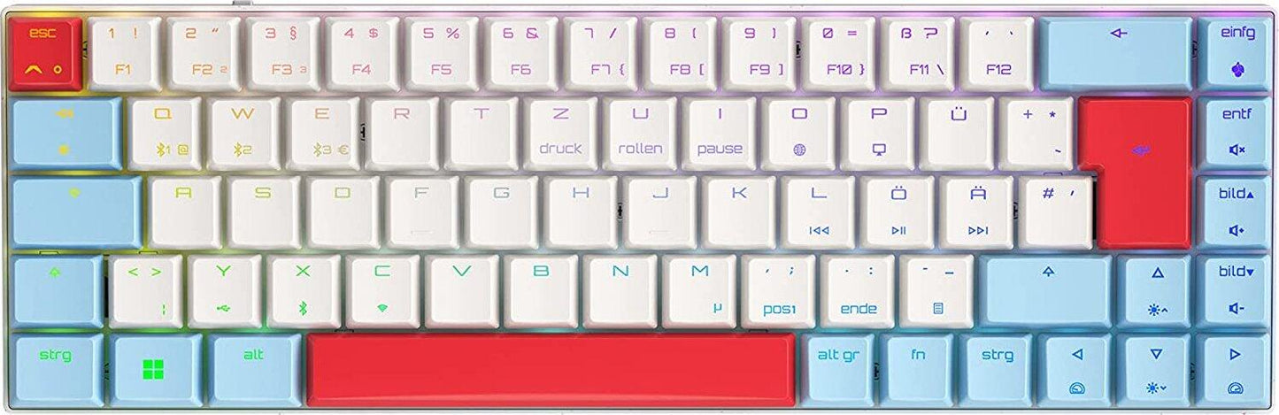 CHERRY MX