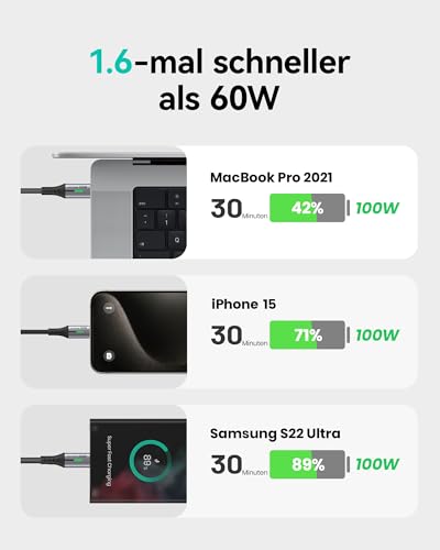 INIU USB C Kabel, 2m - 100W Power - Für Smartphones, Tablets & MacBooks (Notebooks)