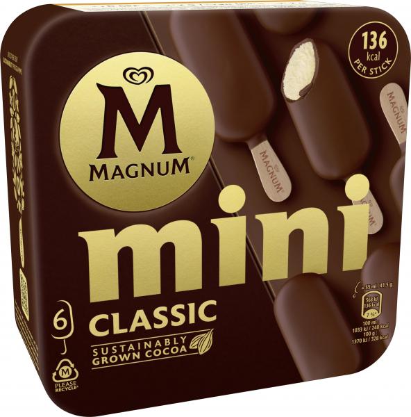Magnum Mini Classic