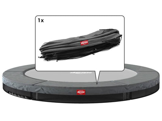 BERG Schutzrand für Favorit InGround 200 Trampoline, grau