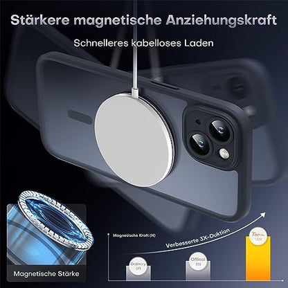 TOCOL 3 in 1 Case für Apple iPhone