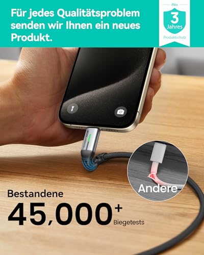 INIU USB C Kabel, 2m - 100W Power - Für Smartphones, Tablets & MacBooks (Notebooks)