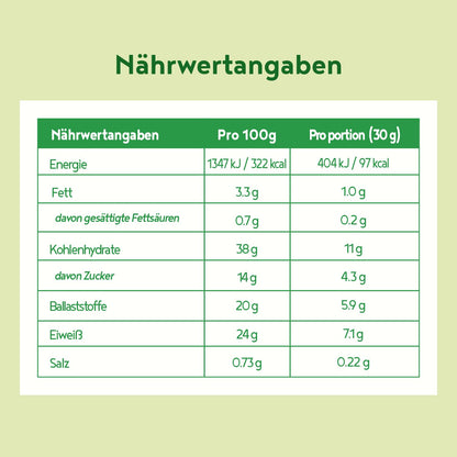 Grüne Mutter 2.0 - The Original - Smoothie Shake - 600g