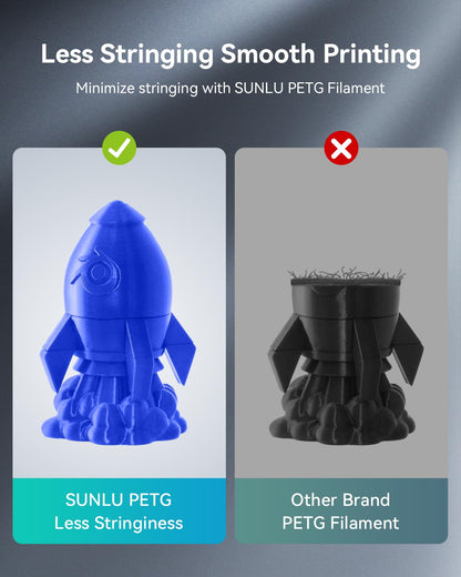 SUNLU PETG Filament 1.75 mm