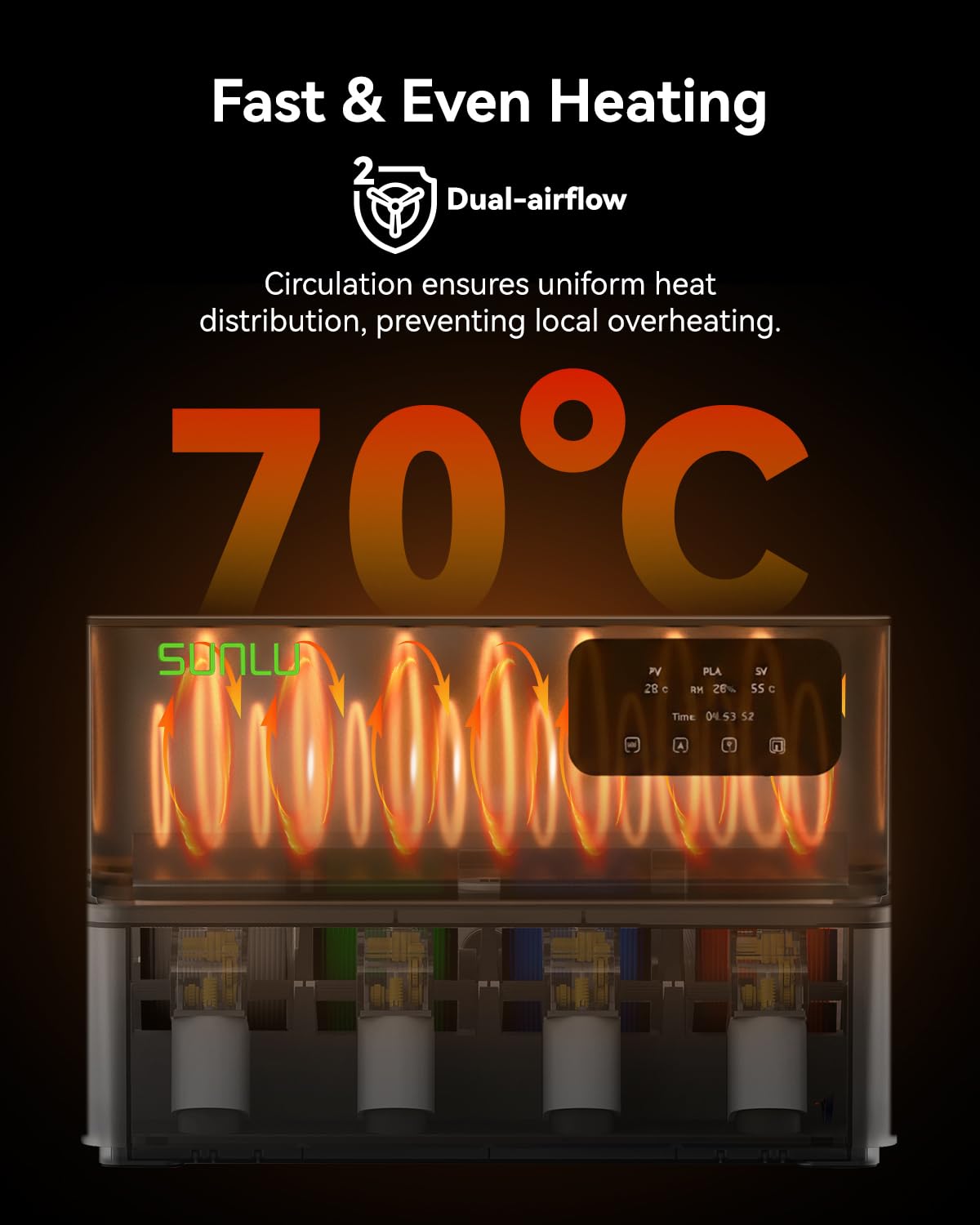 SUNLU AMS Heater for Bambu Lab AMS