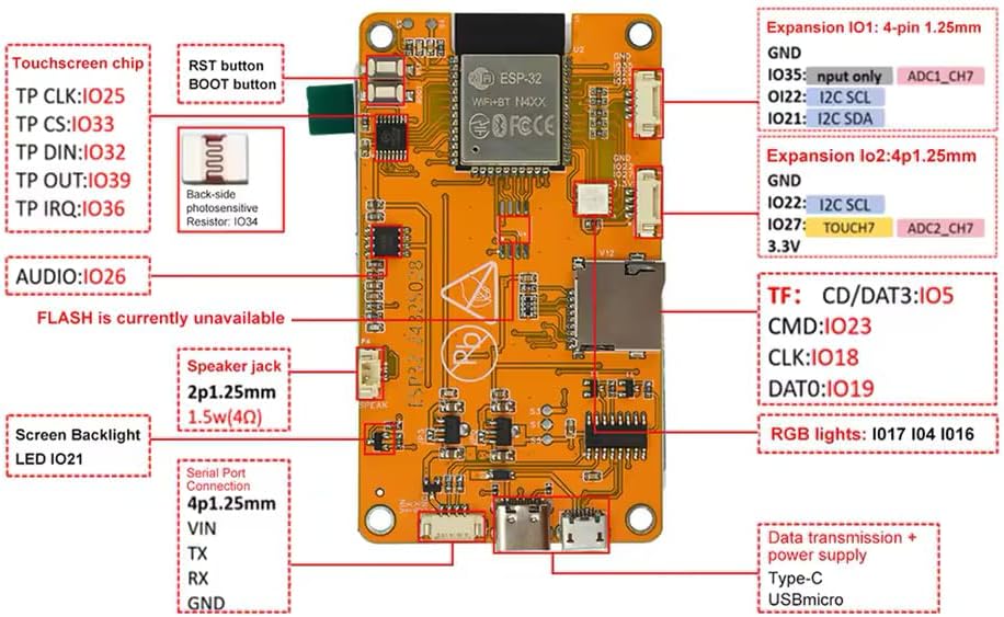 ESP32 Entwicklungsboard mit 2,8 Zoll TFT Display 240x320