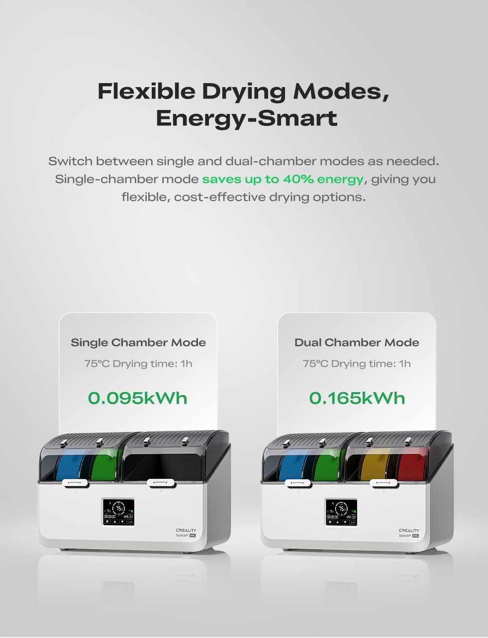 Creality Space PI Plus Filament Trockner