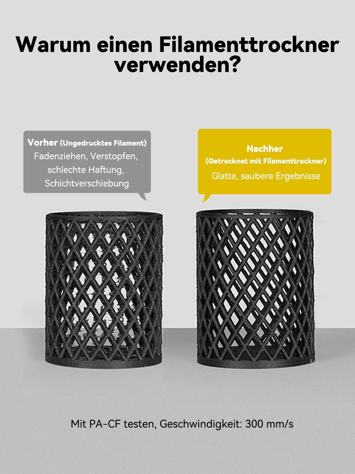Creality Space PI Plus Filament Trockner