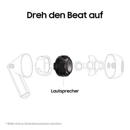 Samsung Galaxy Buds 3 - Bluetooth Kopfhörer mit Active Noise Cancelling (ANC)