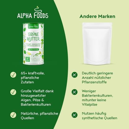 Grüne Mutter 2.0 - The Original - Smoothie Shake - 600g