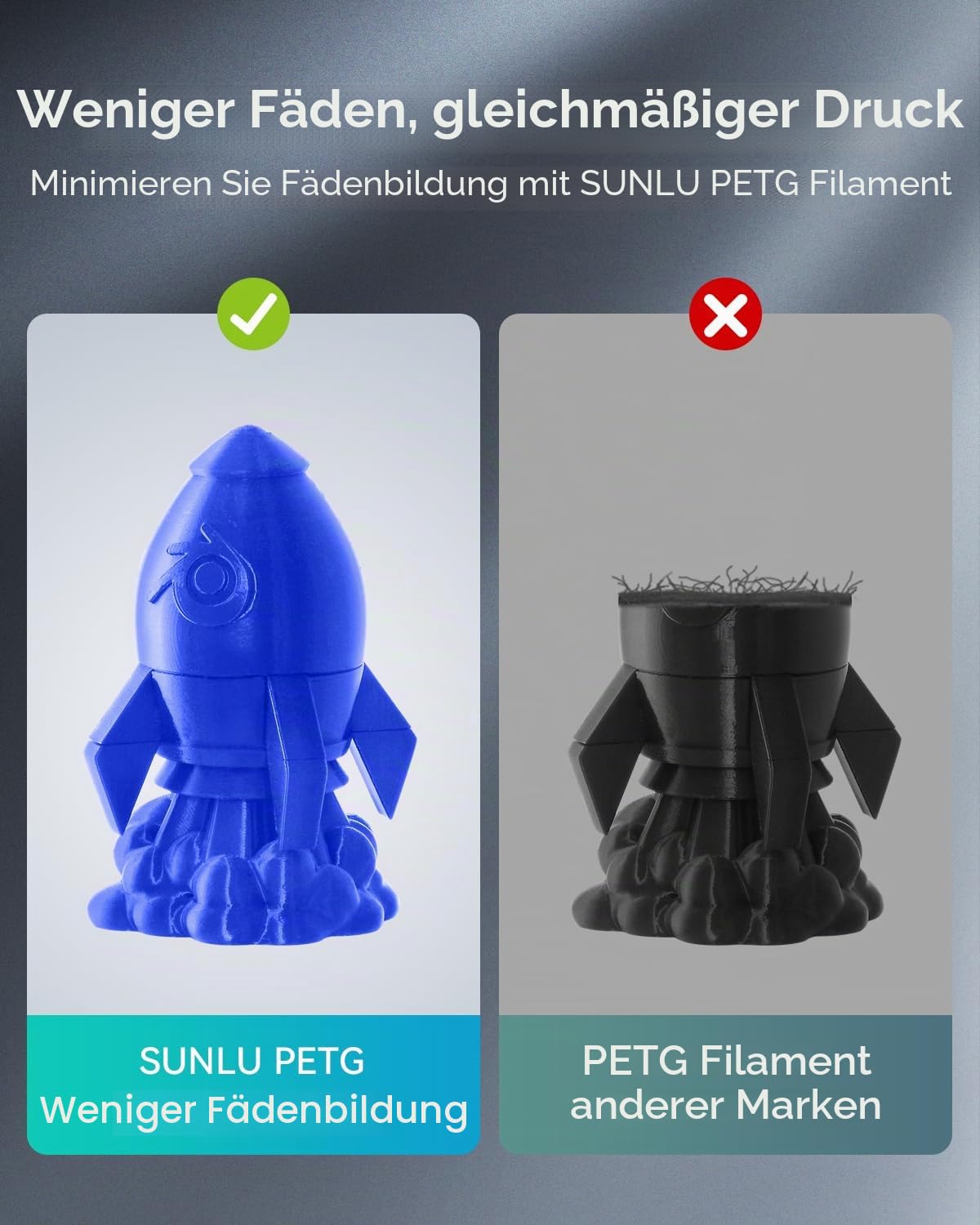 SUNLU PETG Filament 1.75 mm