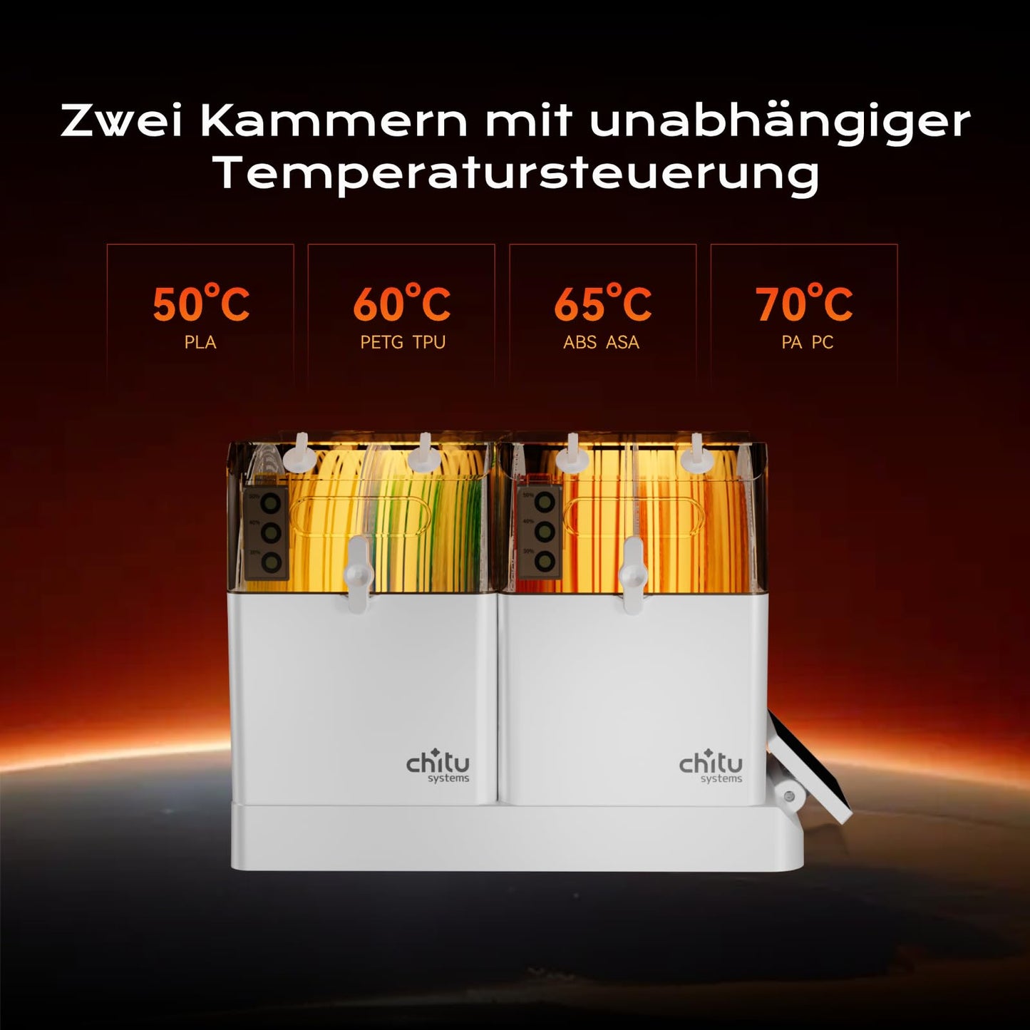 Chitu Systems FilaPartner E1 Filament Trockner