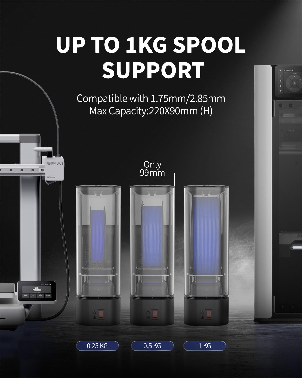 JAYO Filament Trockner J1