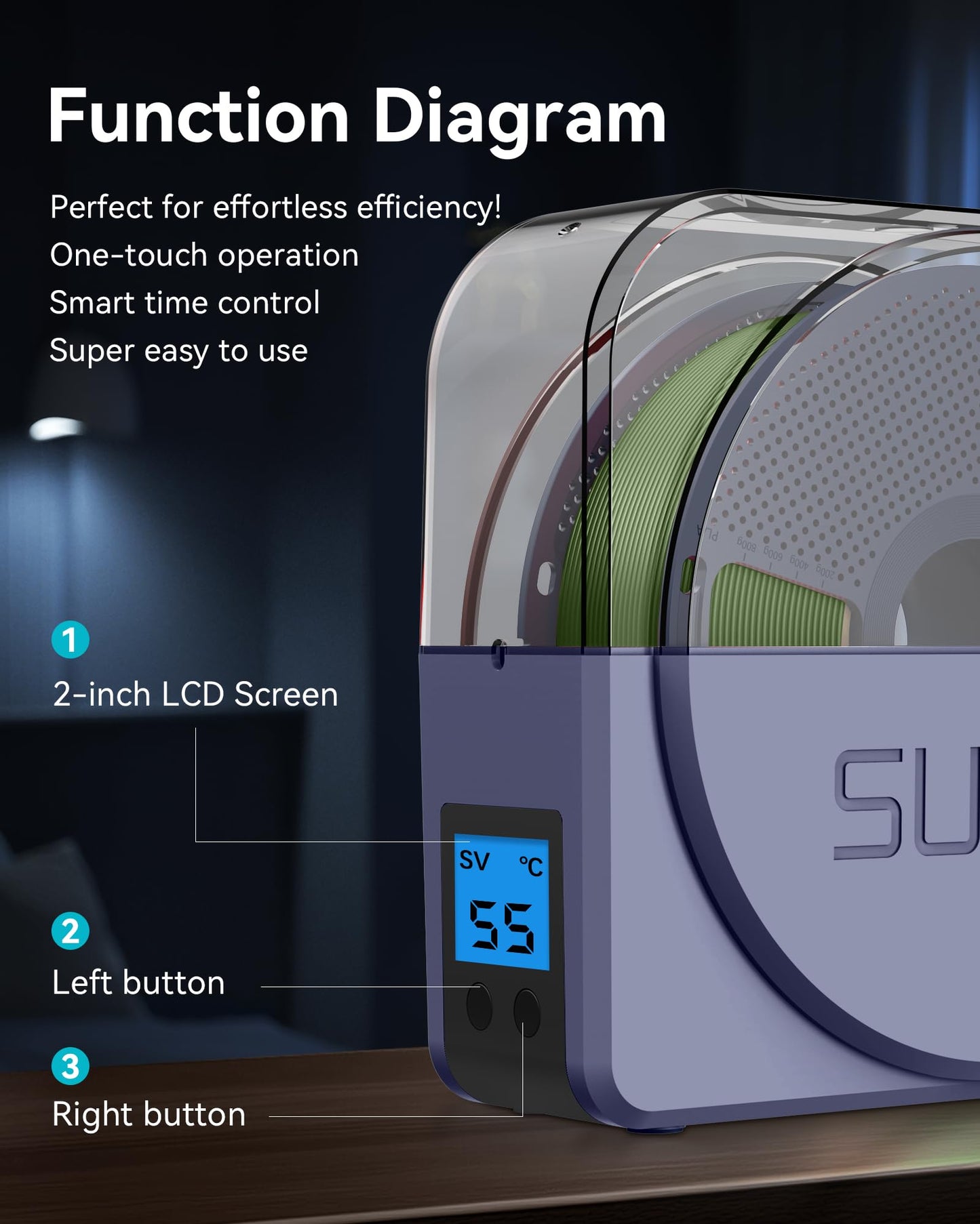 Sunlu S1 Plus Filament Trockner