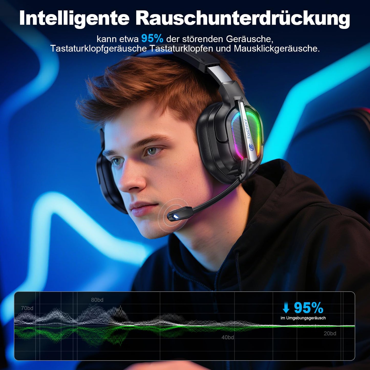 Fachixy FC200 Gaming Headset - PS5 PS4 PC Xbox One Nintendo Switch