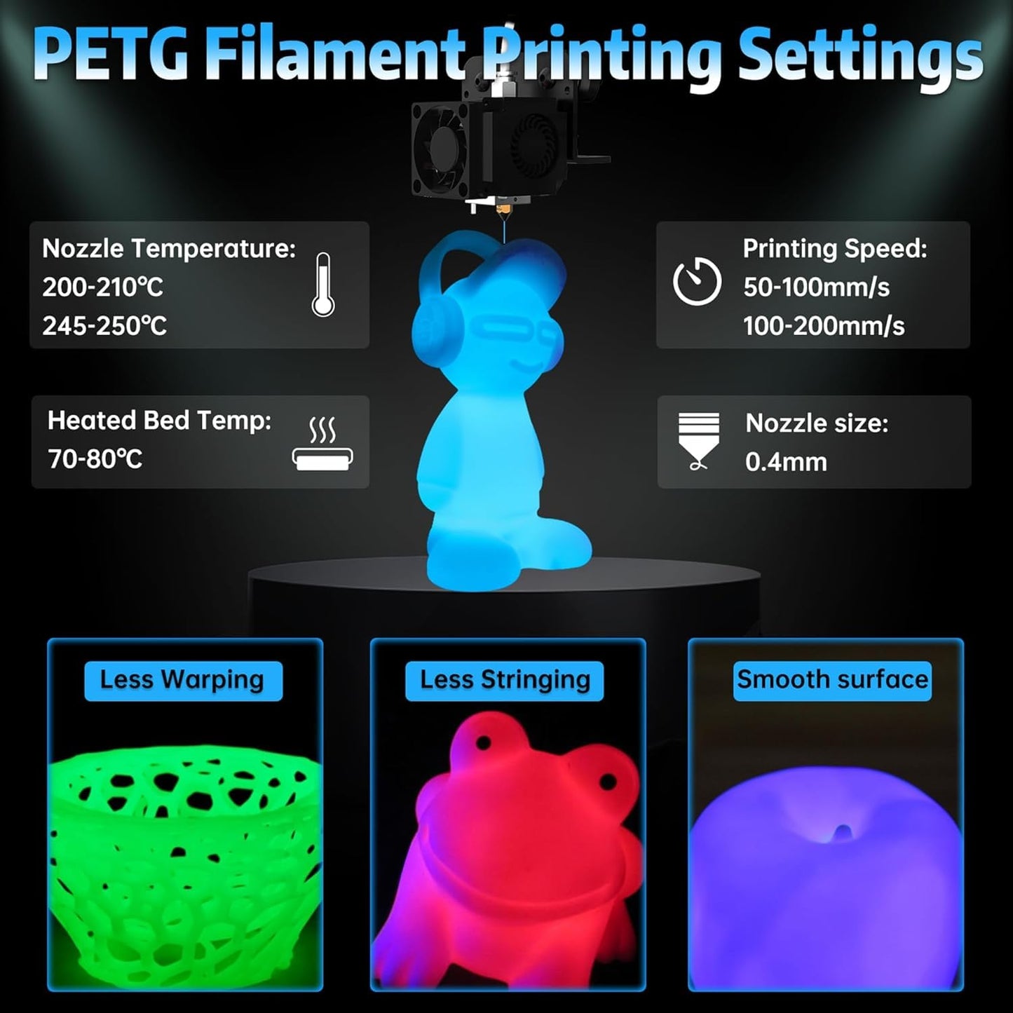 SUNLU PETG Filament 1.75 mm