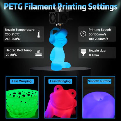 SUNLU PETG Filament 1.75 mm