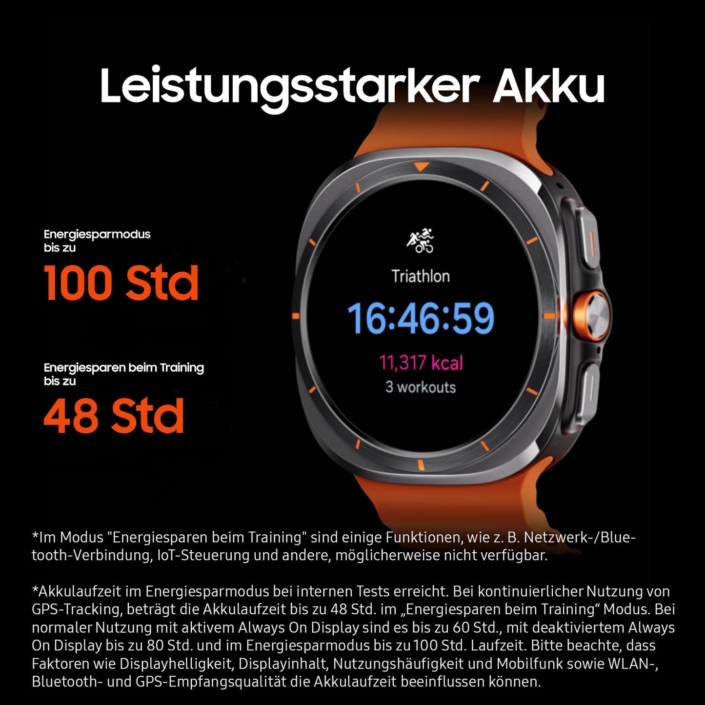 Samsung Galaxy Watch Ultra