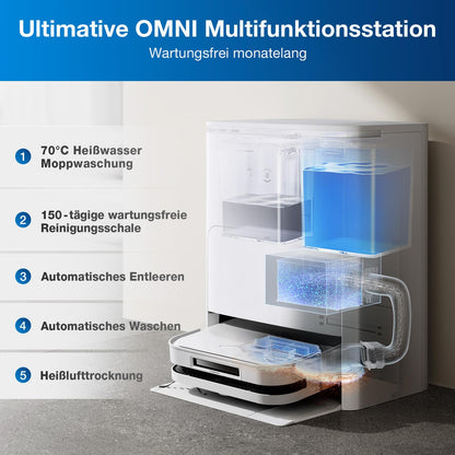 ECOVACS DEEBOT X5 Omni Saugroboter mit Wischfunktion