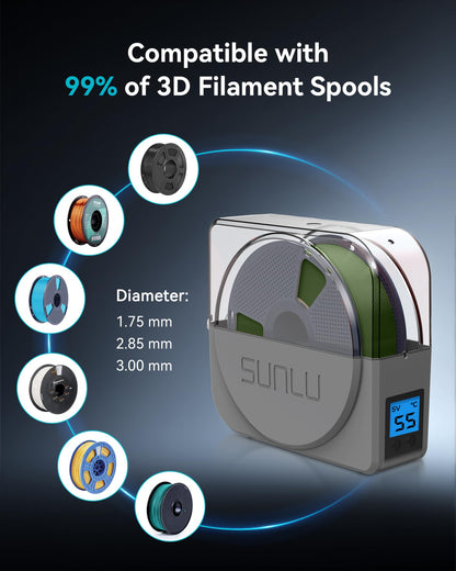 Sunlu S1 Plus Filament Trockner