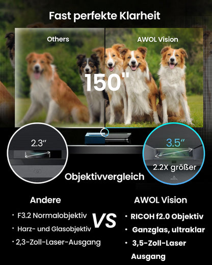 AWOL VISION - LTV-2500 UHD, 4K, 3D, RGB Projektor
