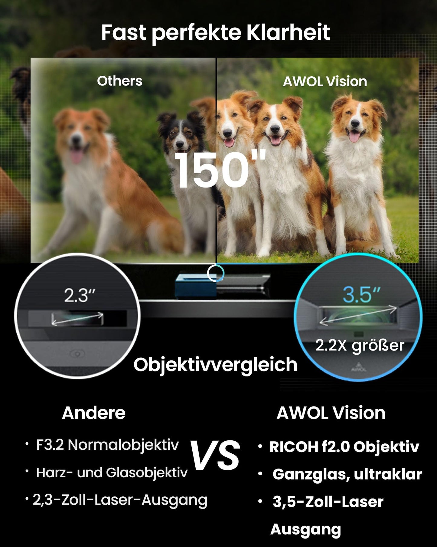 AWOL VISION - LTV-2500 UHD, 4K, 3D, RGB Projektor