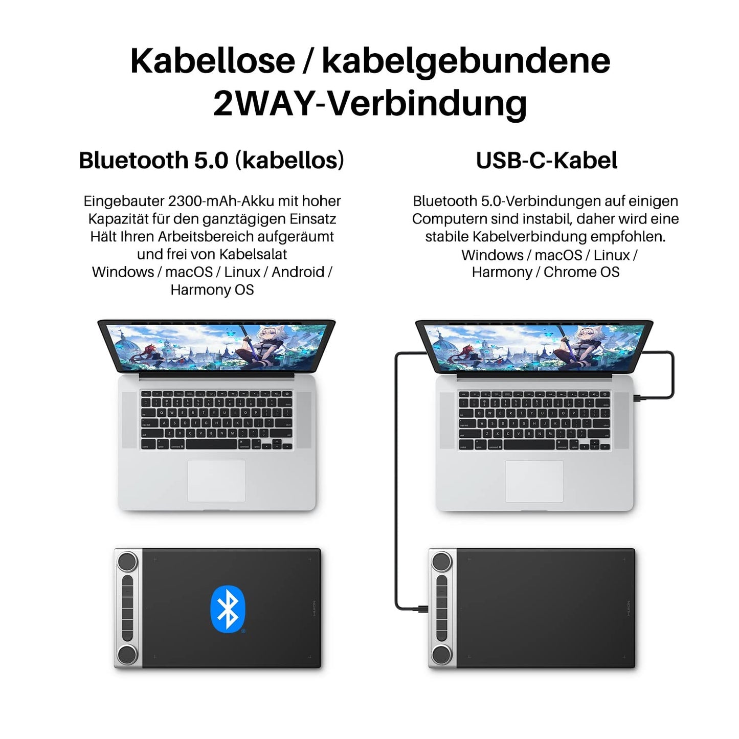 HUION Note X10 Zeichentablett - kabelloses Bluetooth-Notizbuch für Notizen, Digitale Kunst und Meetings