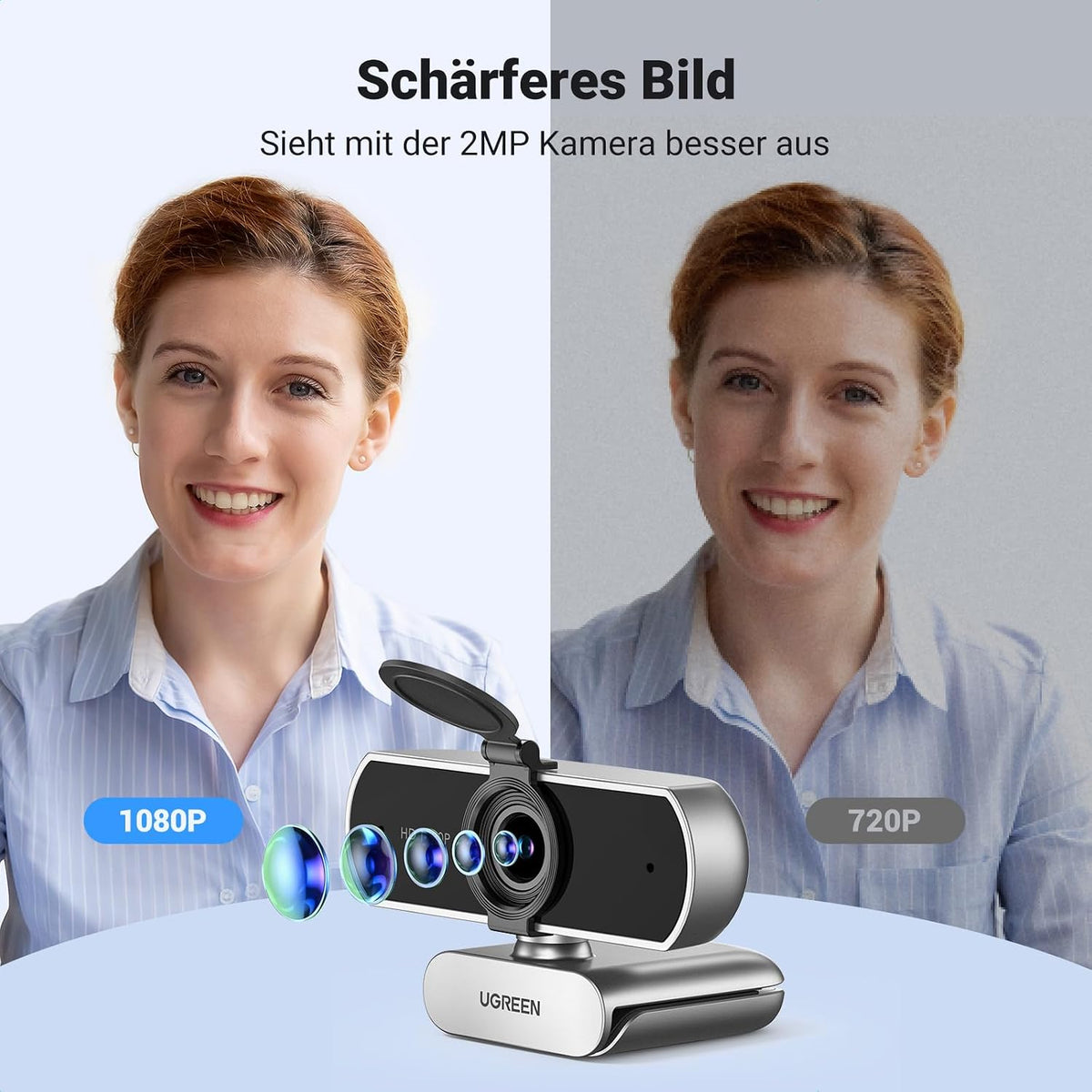 UGREEN FineCam Lite 1080P, Dual-Mikrofon, Fixfokus, mit Privacy Cover