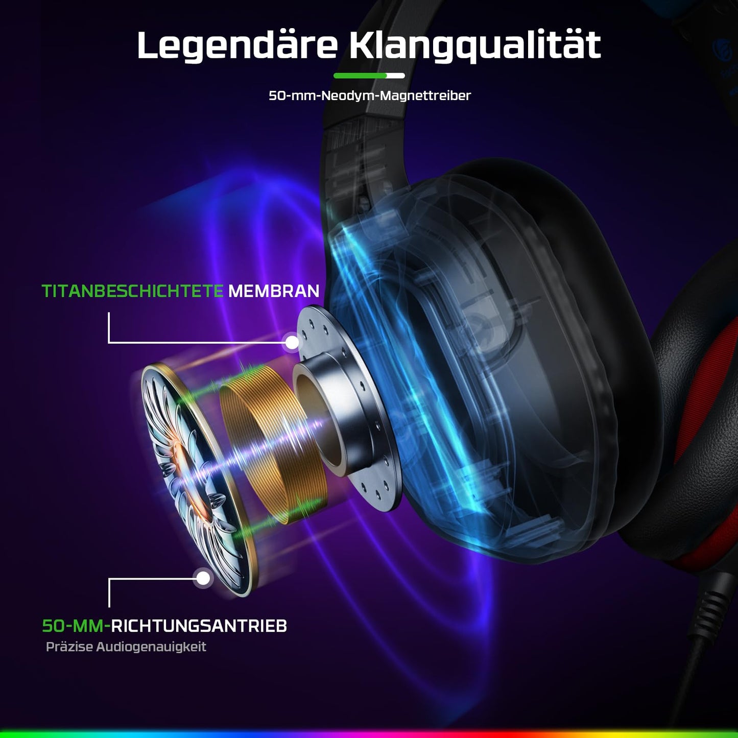 Fachixy FC200 Gaming Headset - PS5 PS4 PC Xbox One Nintendo Switch