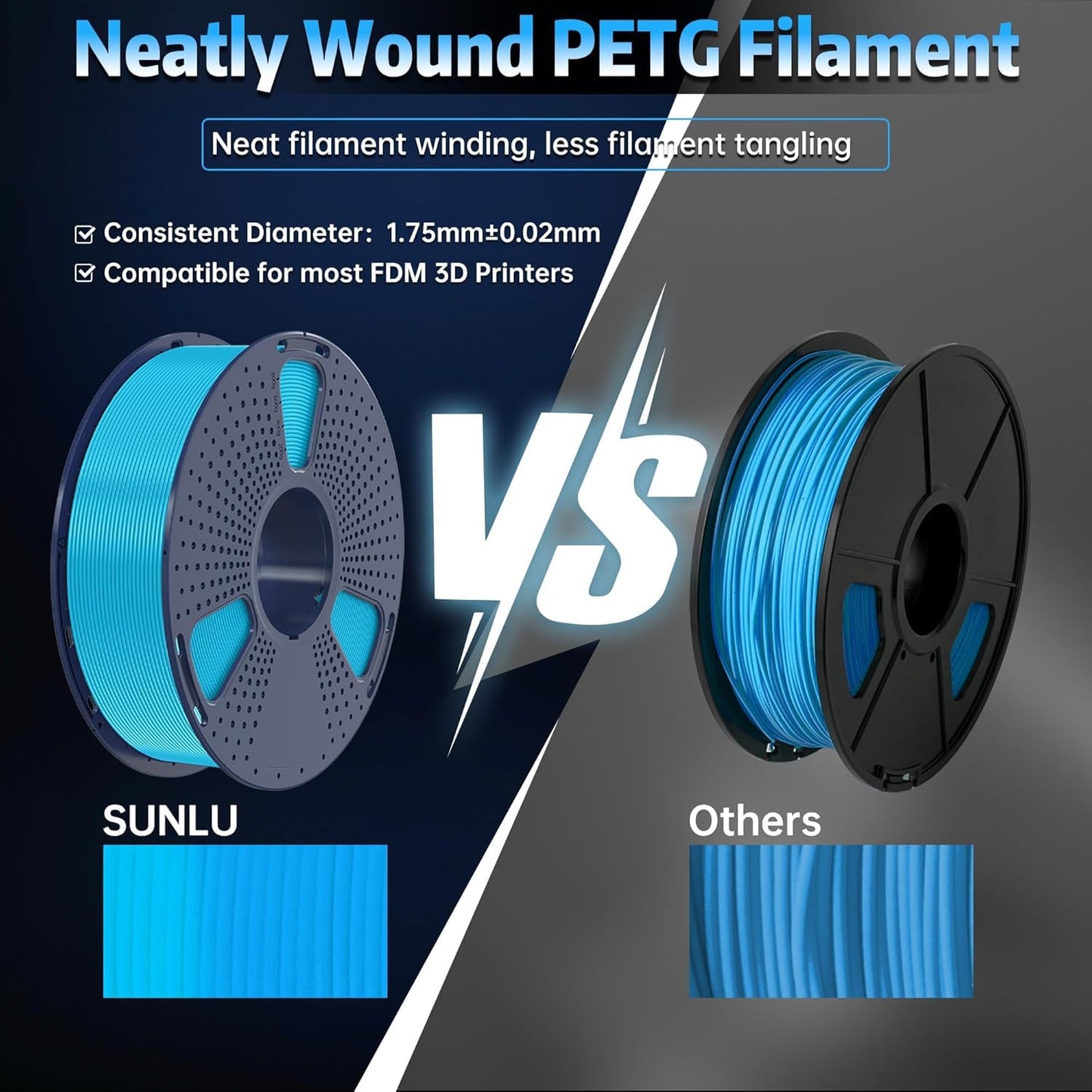 SUNLU PETG Filament 1.75 mm
