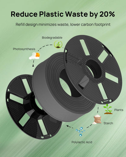 JAYO PETG Refill Filament 1.75mm