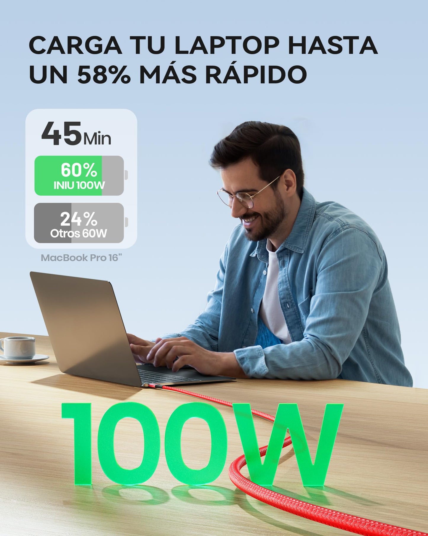 INIU USB C Kabel, 2m - 100W Power - Für Smartphones, Tablets & MacBooks (Notebooks)