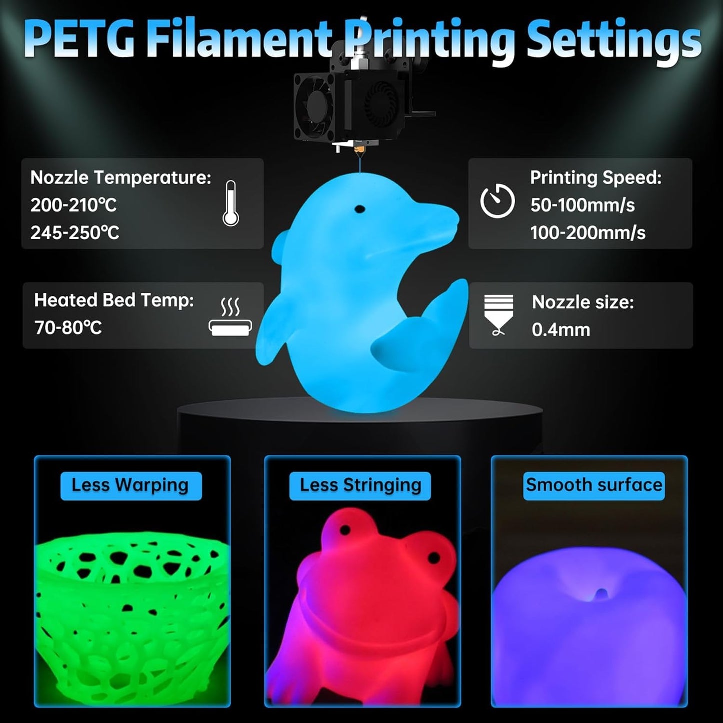 SUNLU PETG Filament 1.75 mm