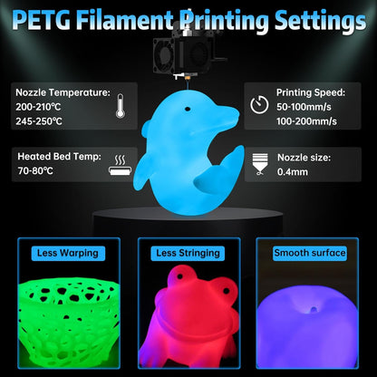SUNLU PETG Filament 1.75 mm